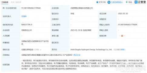 注冊資本200萬元，氫能新公司聚焦新型膜材料制造