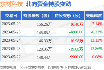 新型膜材料制造 引領(lǐng)未來技術(shù)變革的核心引擎